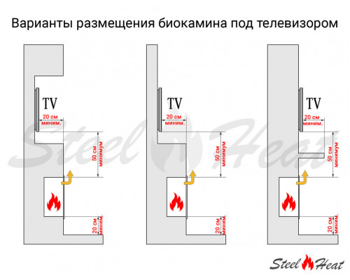 Биокамин встраиваемый SteelHeat LONG-H 1500