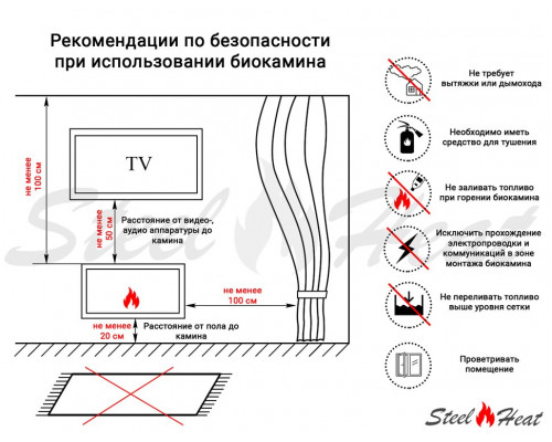 Биокамин встраиваемый SteelHeat LONG-D 900 Small